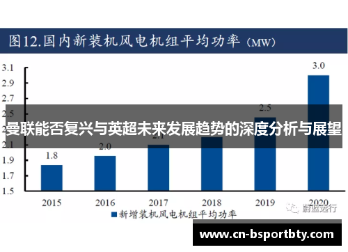 曼联能否复兴与英超未来发展趋势的深度分析与展望