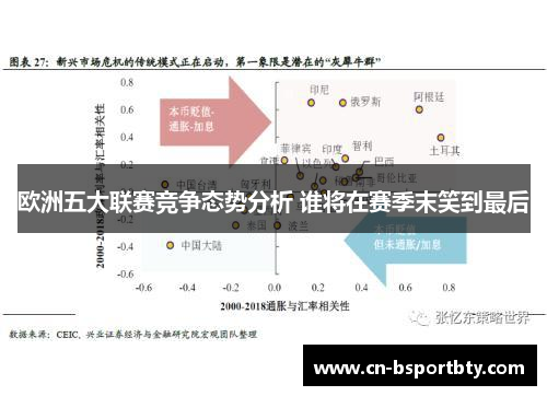 欧洲五大联赛竞争态势分析 谁将在赛季末笑到最后