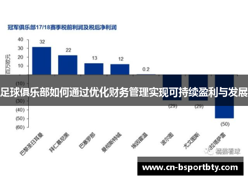 足球俱乐部如何通过优化财务管理实现可持续盈利与发展