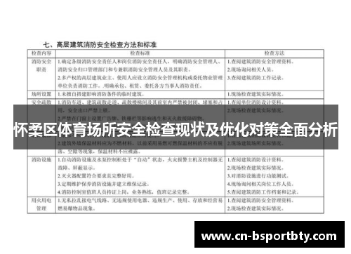 怀柔区体育场所安全检查现状及优化对策全面分析