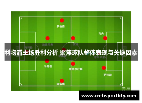 利物浦主场胜利分析 聚焦球队整体表现与关键因素