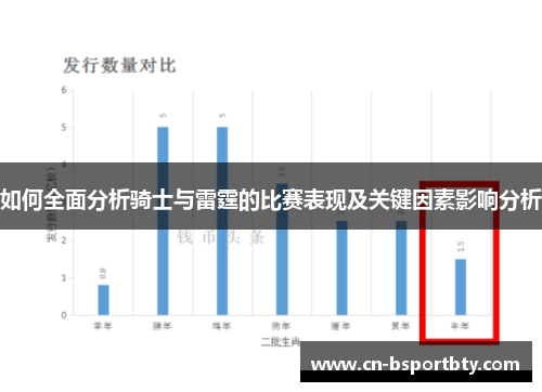 如何全面分析骑士与雷霆的比赛表现及关键因素影响分析