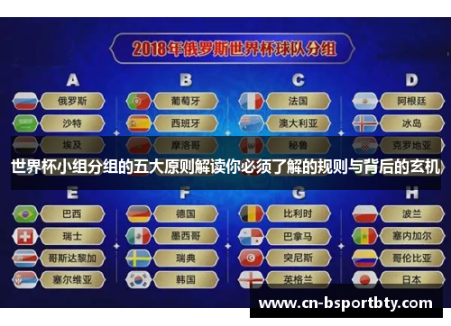 世界杯小组分组的五大原则解读你必须了解的规则与背后的玄机