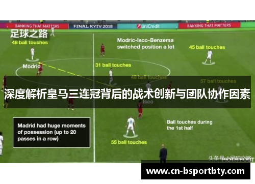 深度解析皇马三连冠背后的战术创新与团队协作因素